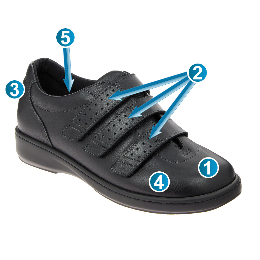chaussures pulman pieds sensibles