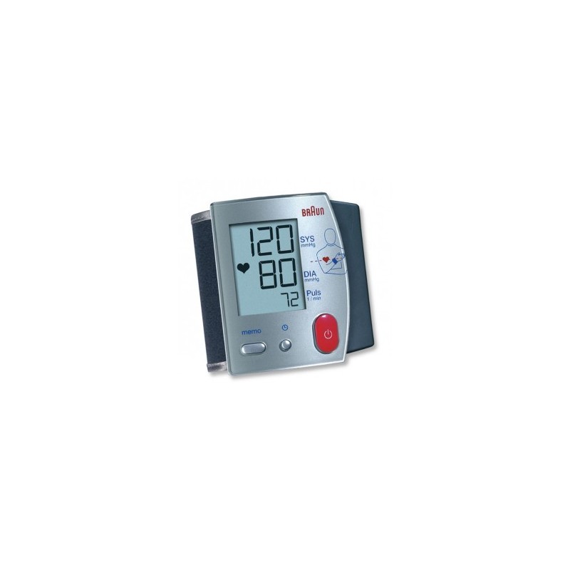 BRAUN VitalScan 3 Wrist Blood Pressure Monitor - CITYPARA
